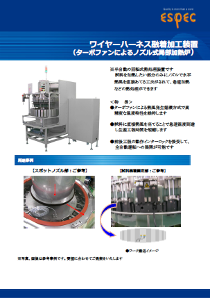 ワイヤーハーネス融着加工装置_水平装着ドラム回転式高温装置