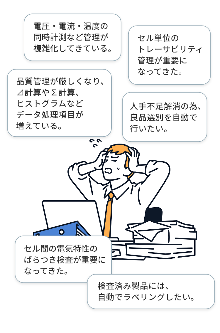 二次電池の課題：電圧・電流・温度の同時計測など管理が複雑化してきている。品質管理が厳しくなり、デルタ計算やシグマ計算、ヒストグラムなどデータ処理項目が増えている。セル間の電気特性のばらつき検査が重要になってきた。セル単位のトレーサビリティ管理が重要になってきた。人手不足解消の為、良品選別を自動で行いたい。検査済み製品には、自動でラベリングしたい。