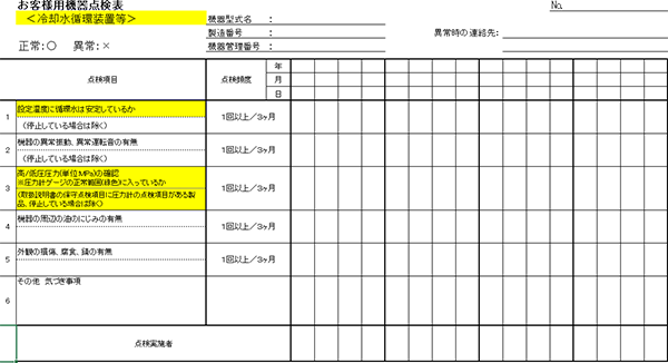 冷却水循環装置 簡易点検表